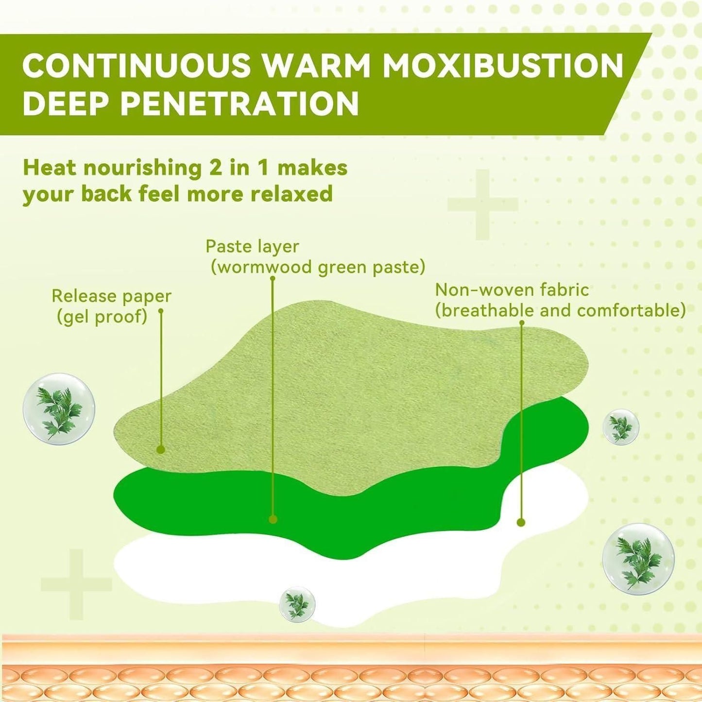 Original Herbal Knee Patches