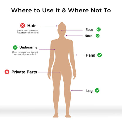 Tan Vanish Gluta-Kojic Skin Polish