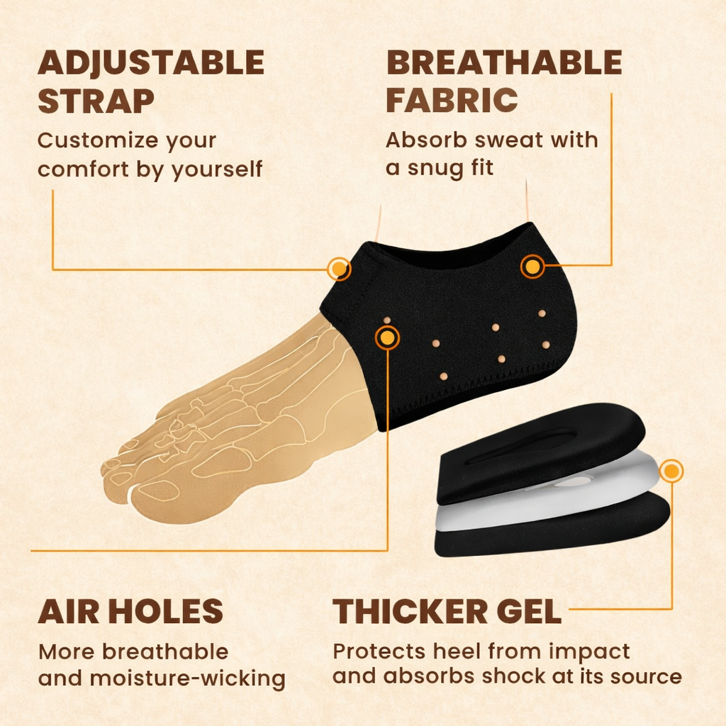 Relix™ Soft Heel Protectors