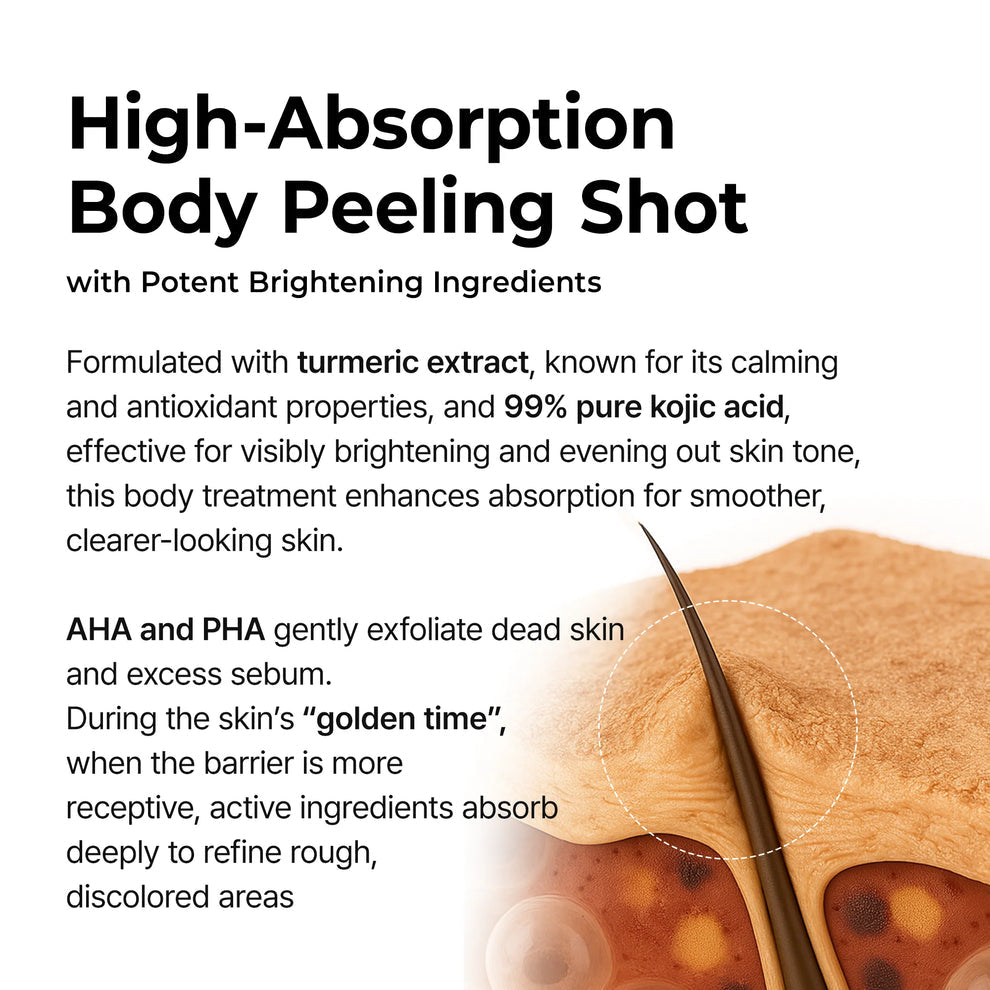 Peel Shot™ Skin Brightening Kojic Acid Turmeric Exfoliating Spray - old