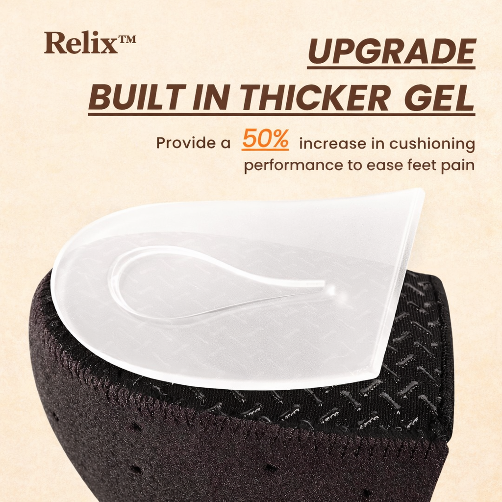 Relix™ Soft Heel Protectors