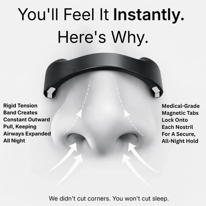 Relix AirRest™ – Magnetic Nasal Strip Starter Kit