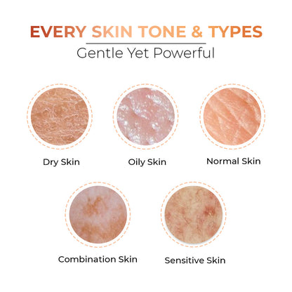 Tan Vanish Gluta-Kojic Skin Polish